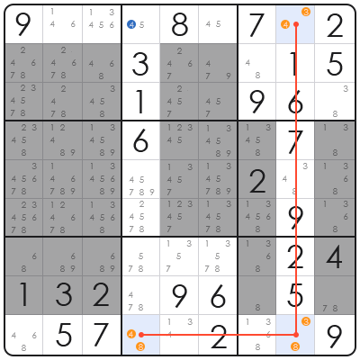 how to win sudoku fast